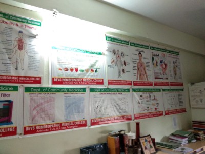 department of gynaecology