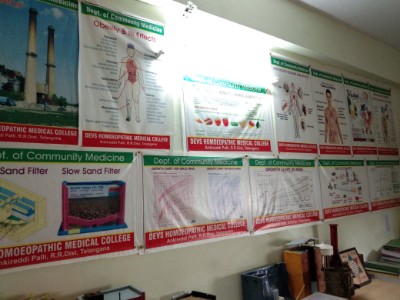 department of gynaecology